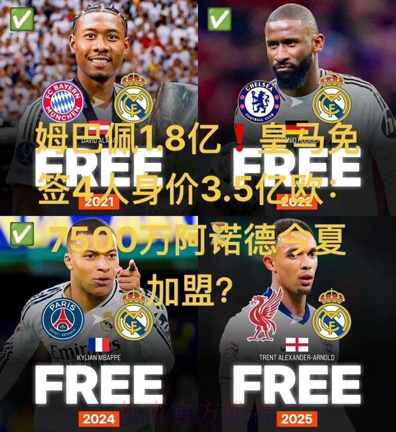 皇马有兴趣明年免签法比安 安帅十分青睐球员